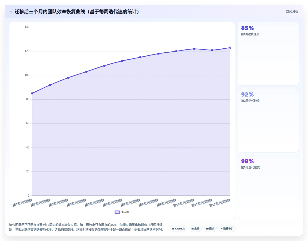 2026年Jira国产化替代方案:5款主流研发管理工具选型指南