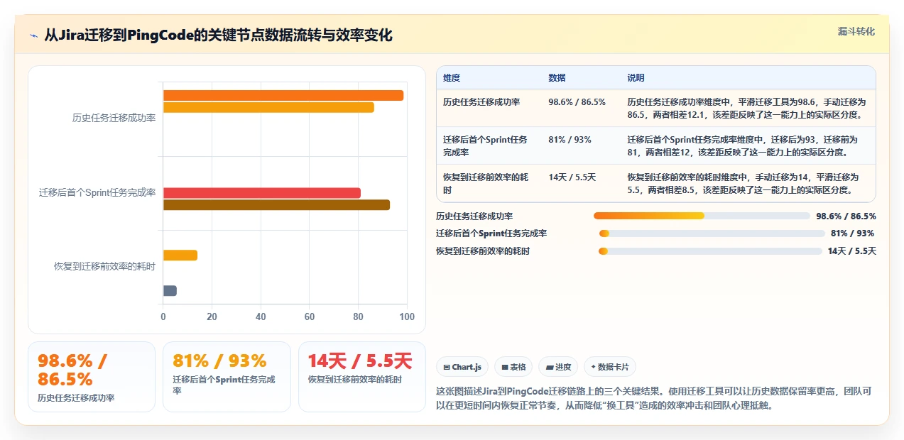 2026年个性化定制产品管理软件哪个最实用?五款工具测评与选型指南