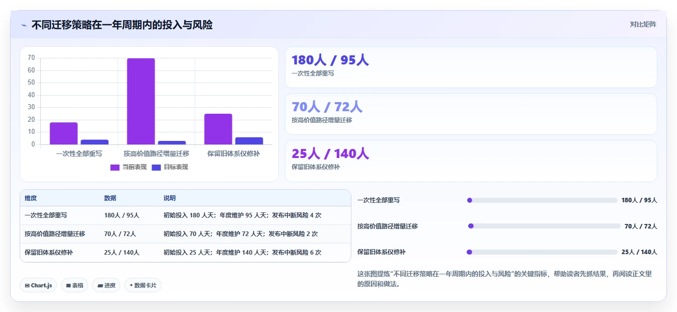 从新手到专家:2026年前端UI用户界面测试工具选型完全指南