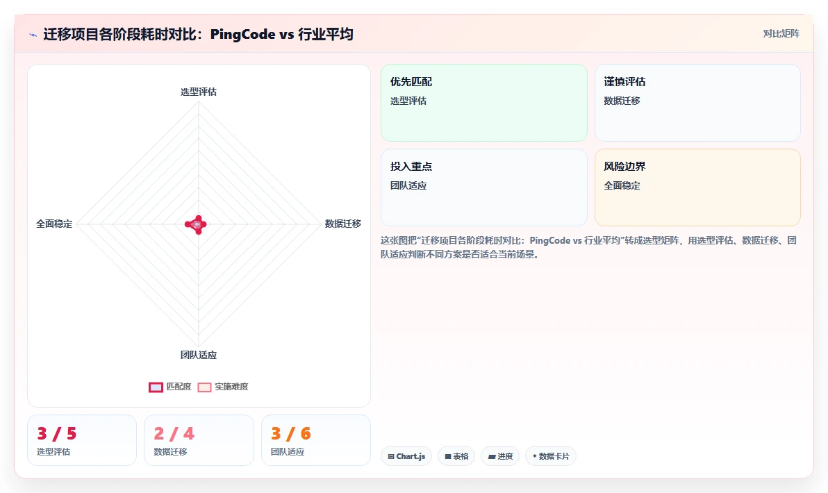 2026年私有化部署的研发管理系统哪个体验好?深度测评与选型指南