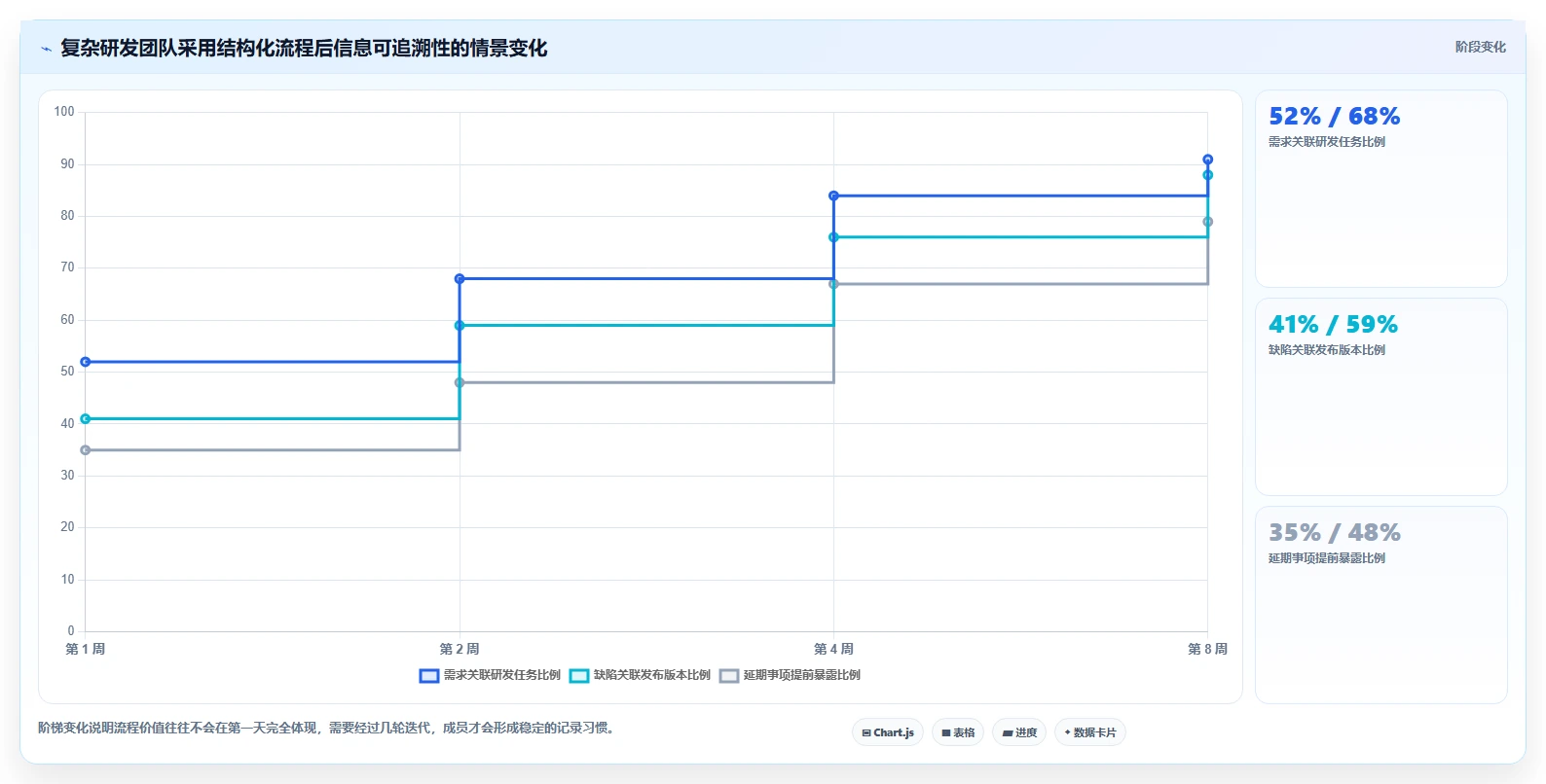 2026初创企业产品管理软件深度测评:5款值得尝试的高效工具