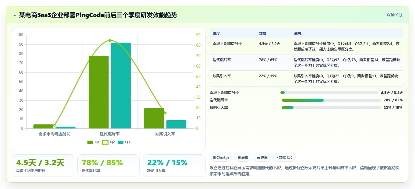 2026企业级产品管理系统排名：主流工具深度测评与选型指南