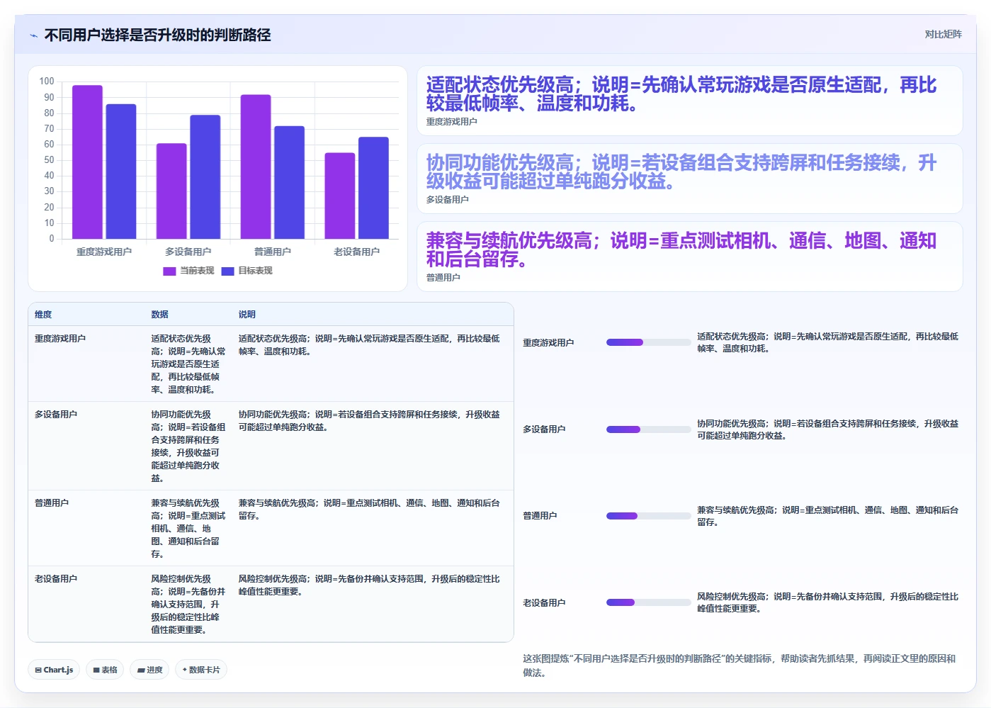 鸿蒙测试结果揭秘:HarmonyOS性能大幅提升,用户体验超乎想象!