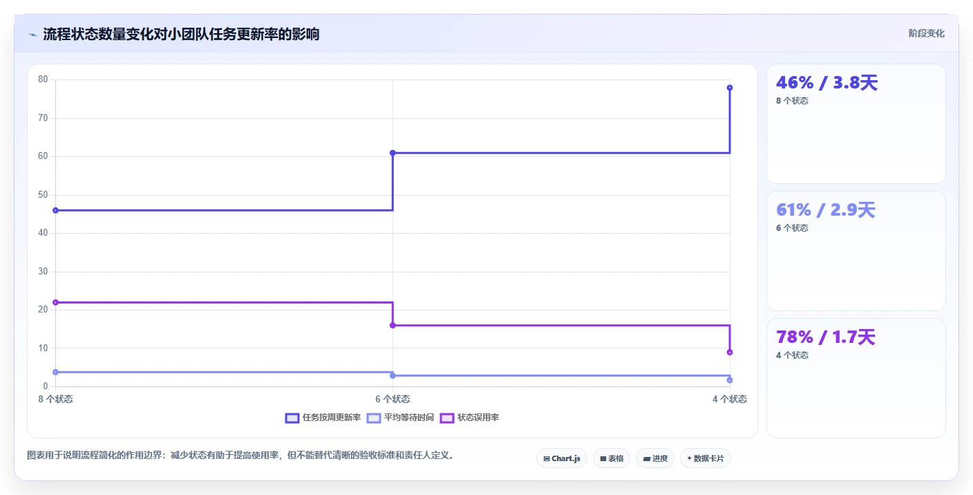 2026年支持私有部署的项目管理软件有哪些:深度测评与推荐
