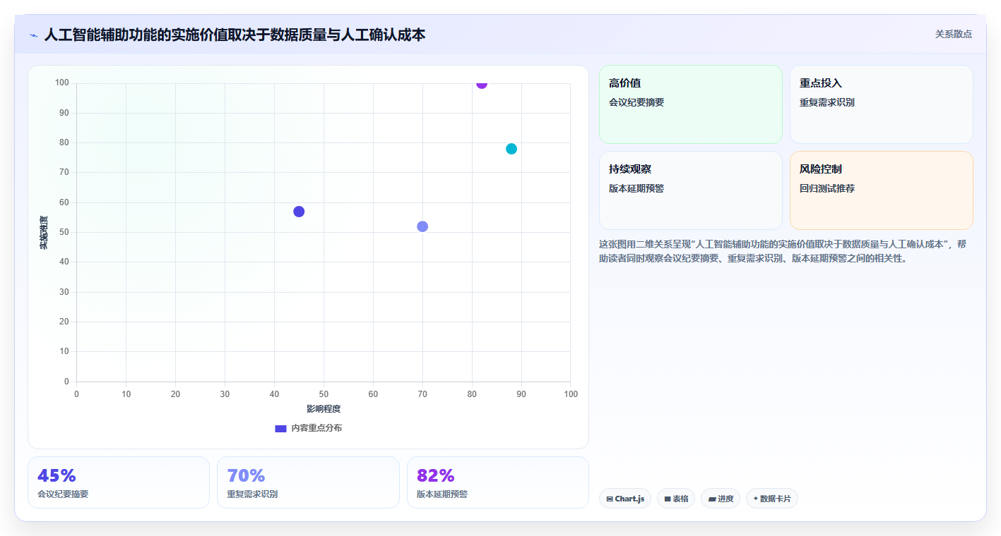 2026年能替换进口的国产产品管理软件有哪些:深度测评与选型指南