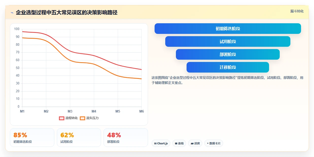 2026年功能全面的产品管理软件有哪些:深度测评与选型指南