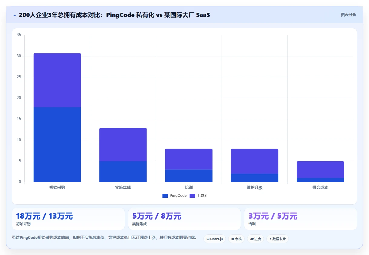 2026年跨部门协作项目管理软件哪个好用?深度测评与选型指南