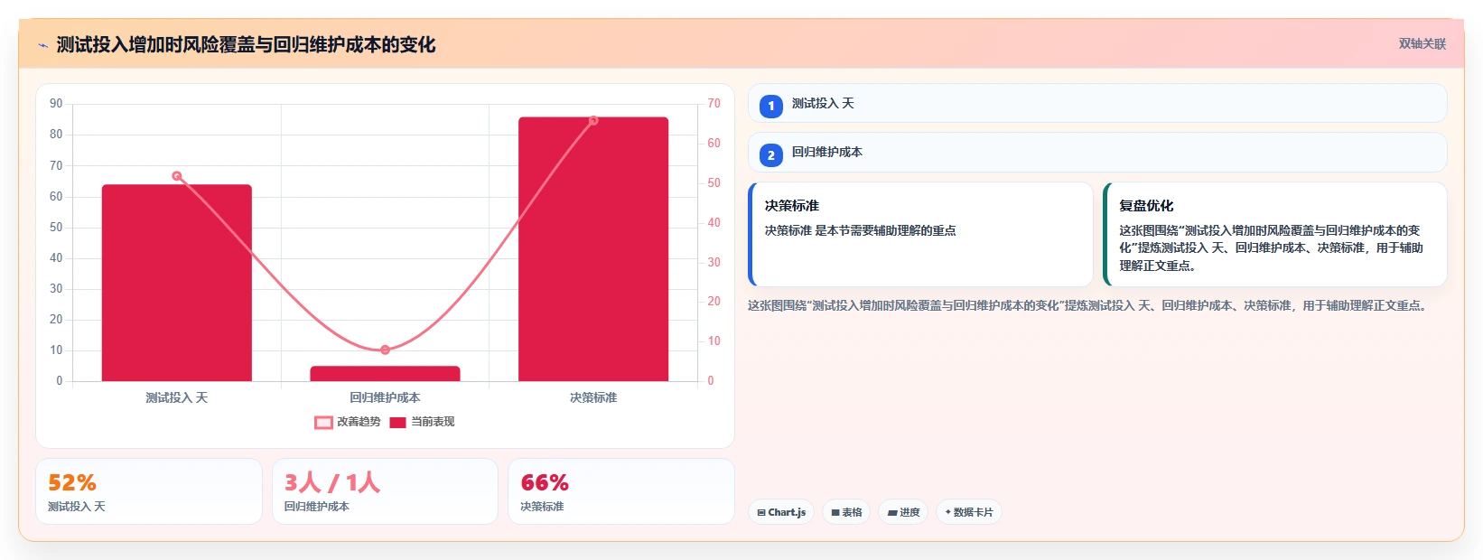 揭秘黑盒功能测试：5个技巧帮你提升软件质量