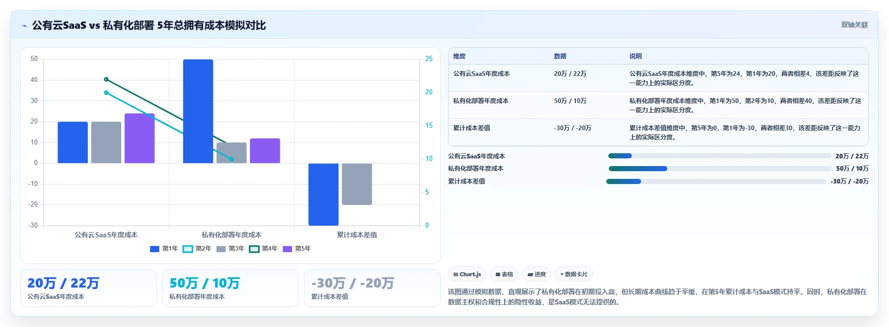2026年企业研发管理工具选型指南:6款主流平台对比与落地建议