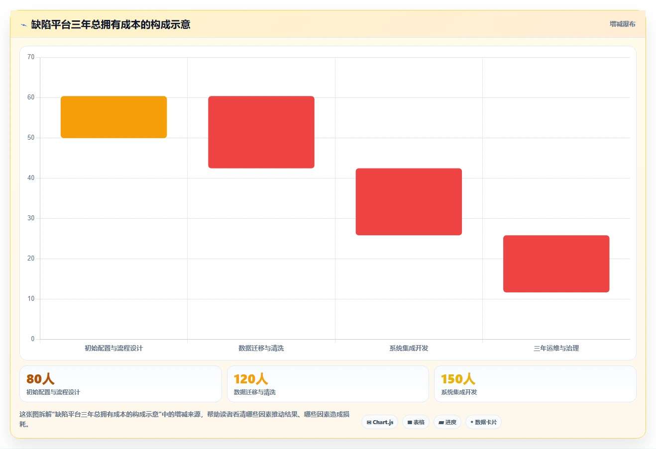 2026年阿里云缺陷管理工具大盘点:8款提升研发效率的必备利器