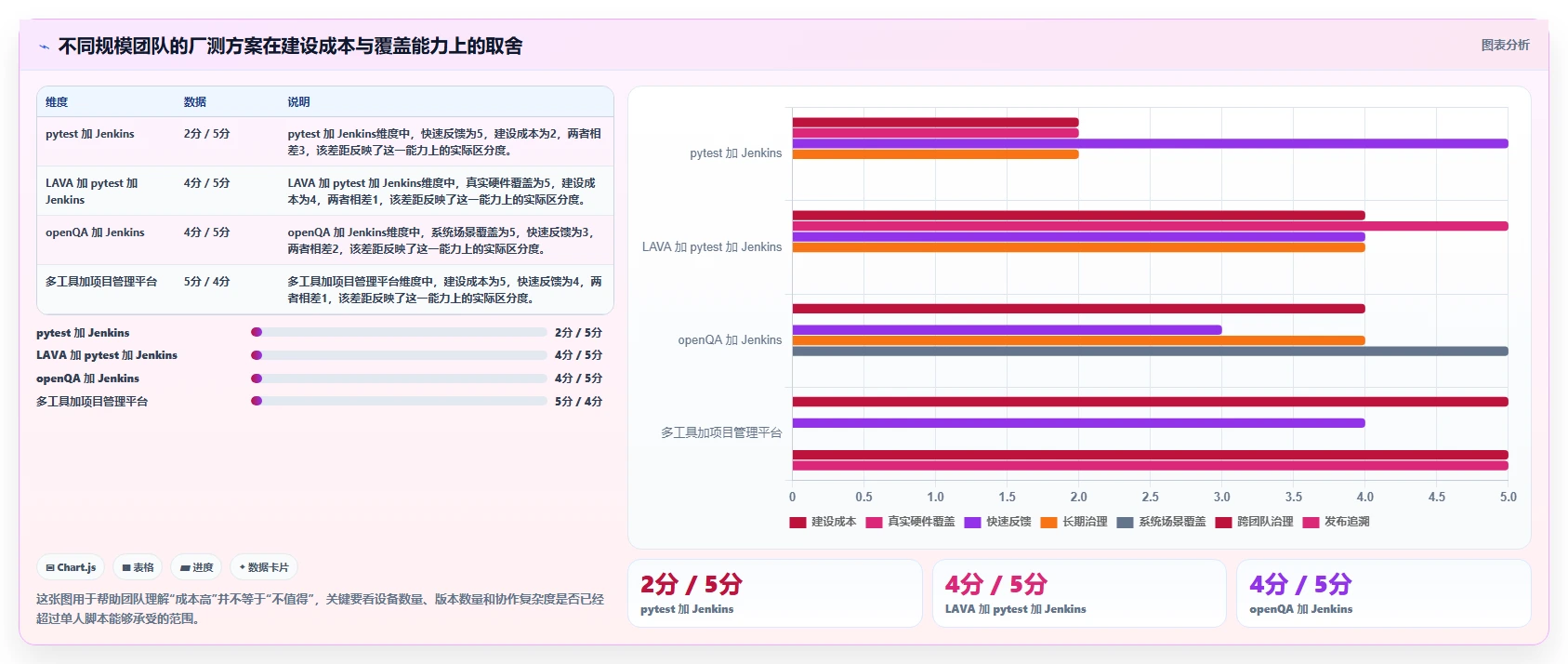 2026年ous系统厂测工具如何测试大盘点:6款高效测试工具推荐