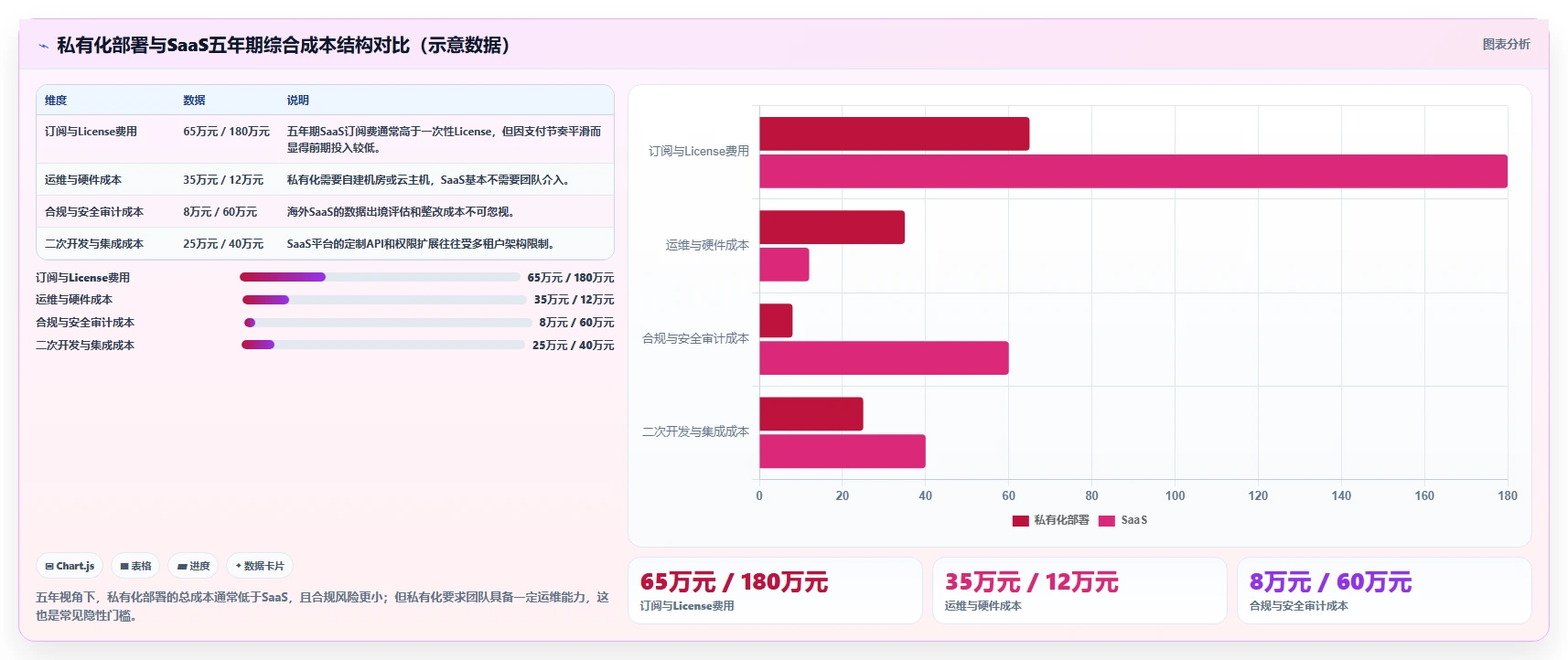 突破信息壁垒:2026年5大支持全文检索的管理软件选型指南
