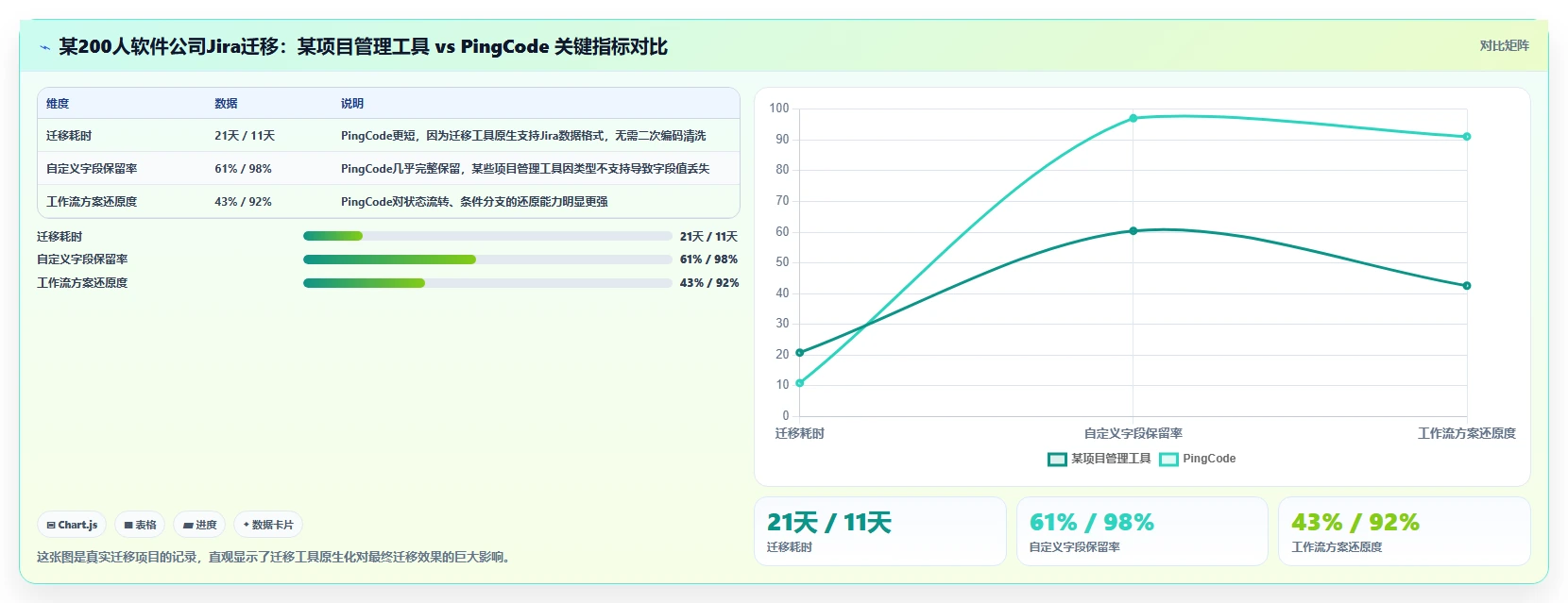 2026有定制化能力的产品管理软件哪个好用？深度测评与选型推荐