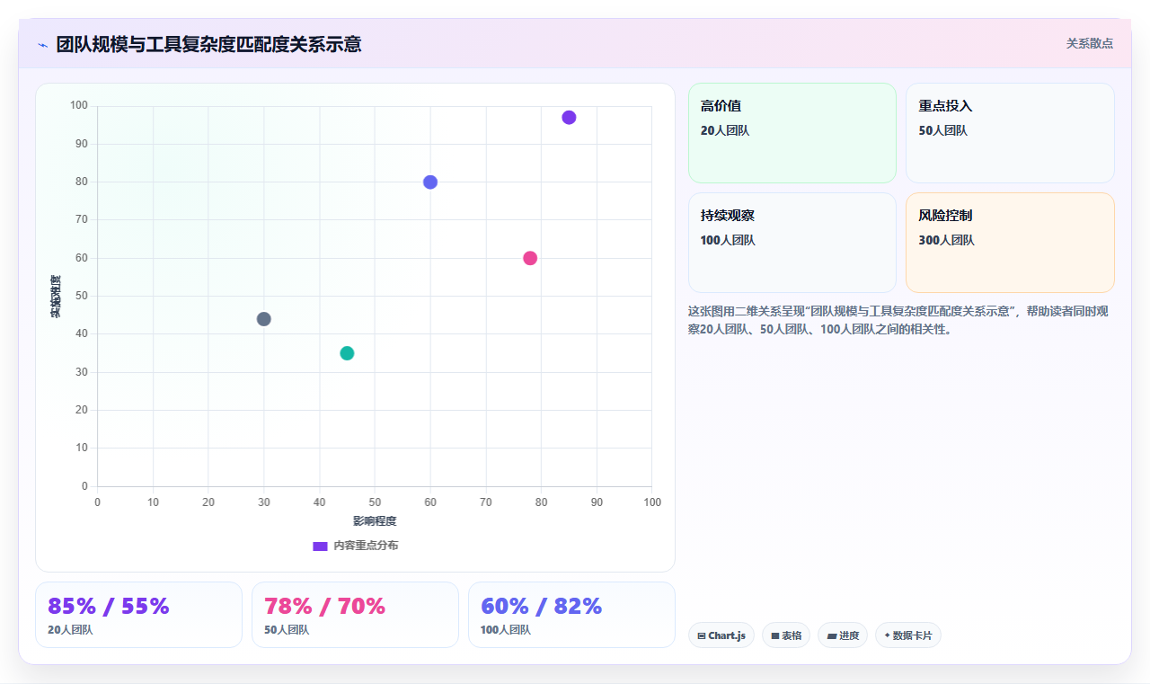 研发管理软件怎么选？2026年10款主流工具功能对比与适用场景测评