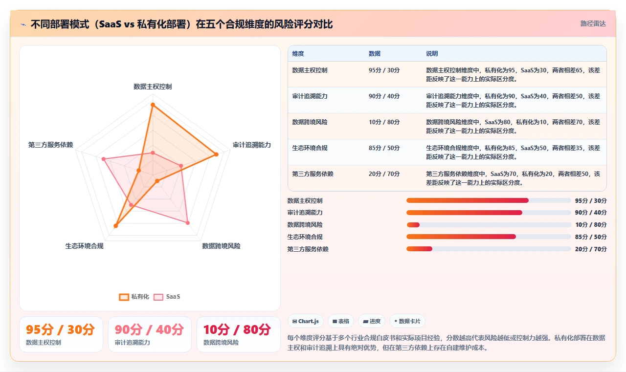 2026年最好的项目管理软件哪个更好用：深度测评与全面对比分析