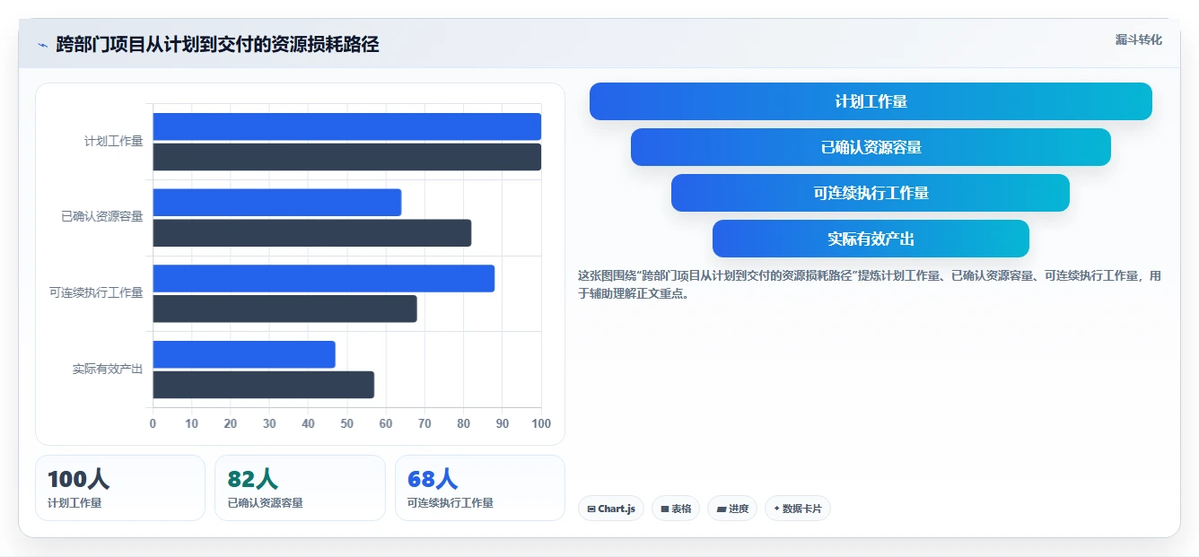 2026年效率之选:6大资源管理器程序工具深度对比