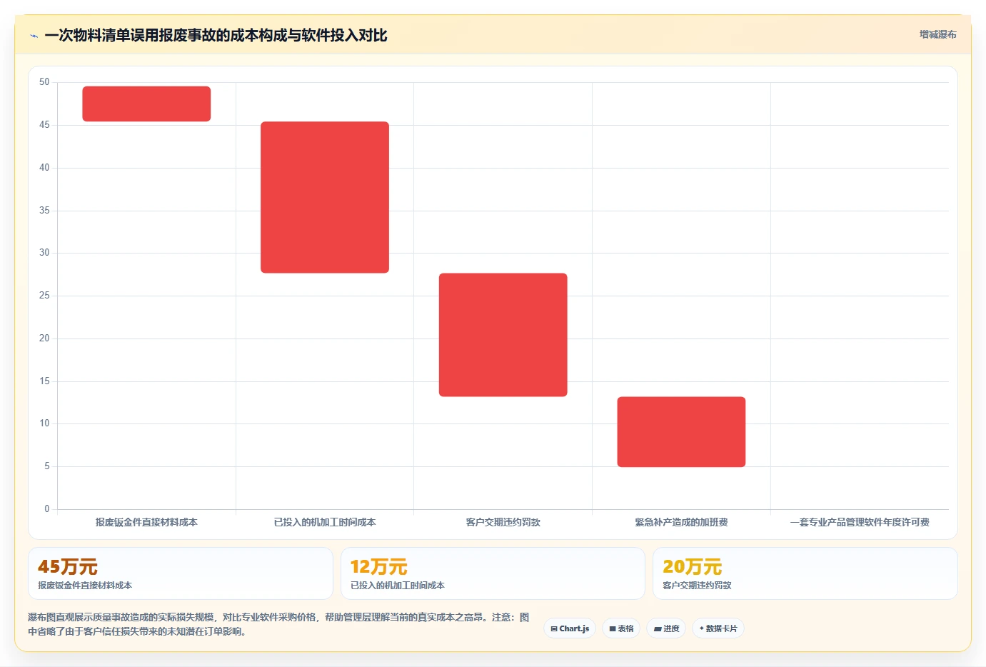 2026年智能制造行业产品管理软件推荐与深度测评选型指南