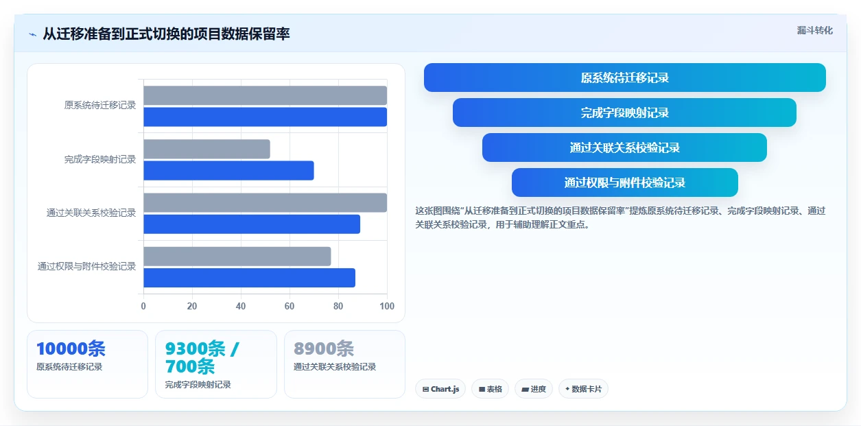 项目经理必看:2026年最受欢迎的5大事件任务管理软件推荐
