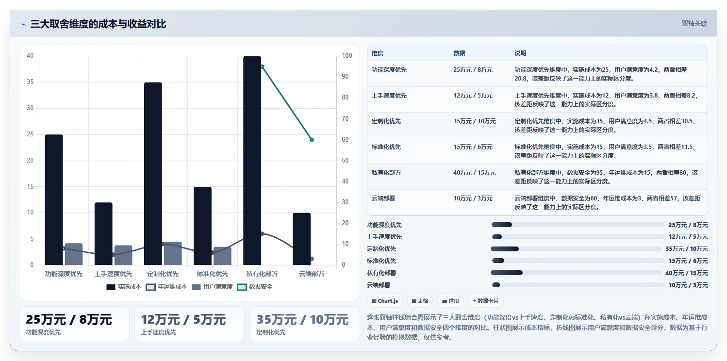 2026年企业工单管理系统选型指南:6款适配不同场景的解决方案