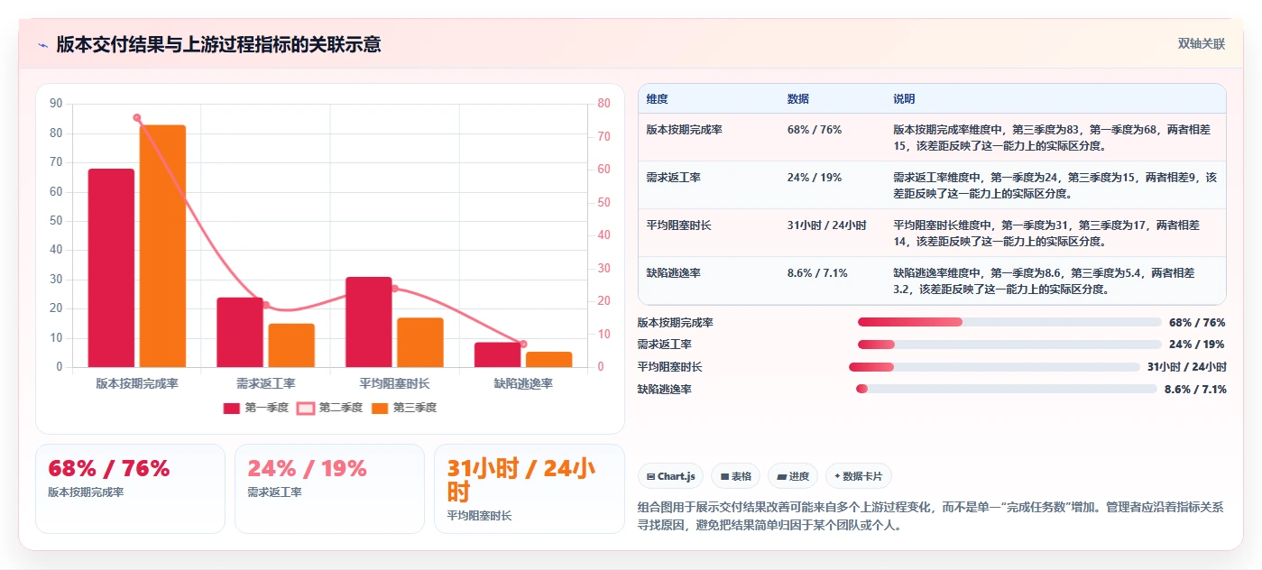 2026 年研发项目管理平台选型指南:8 款主流工具深度对比