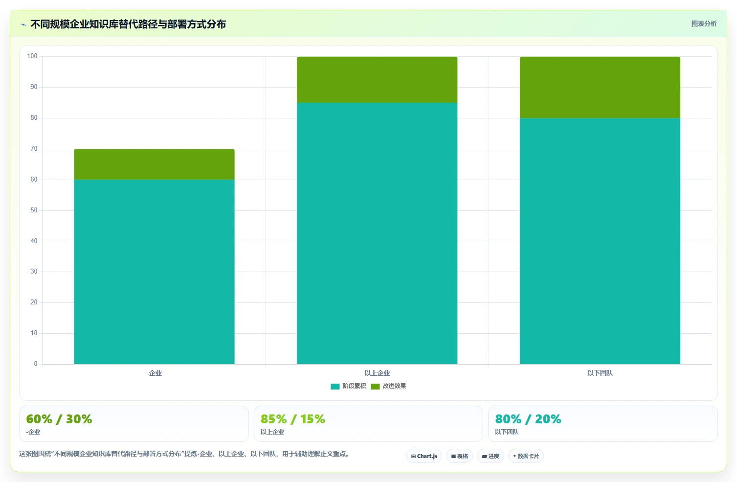 2026年安全的Confluence替代软件选哪款？企业级知识库工具深度测评