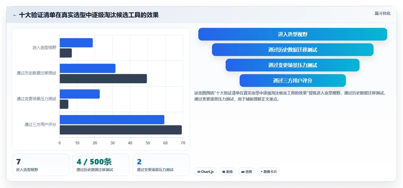 2026年制造业需求管理系统哪个好用?主流工具深度测评与选型指南