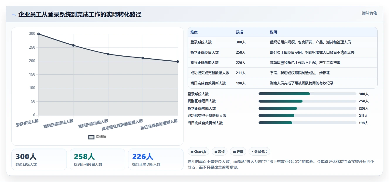 2026年效率之选:6大系统菜单管理工具全面对比