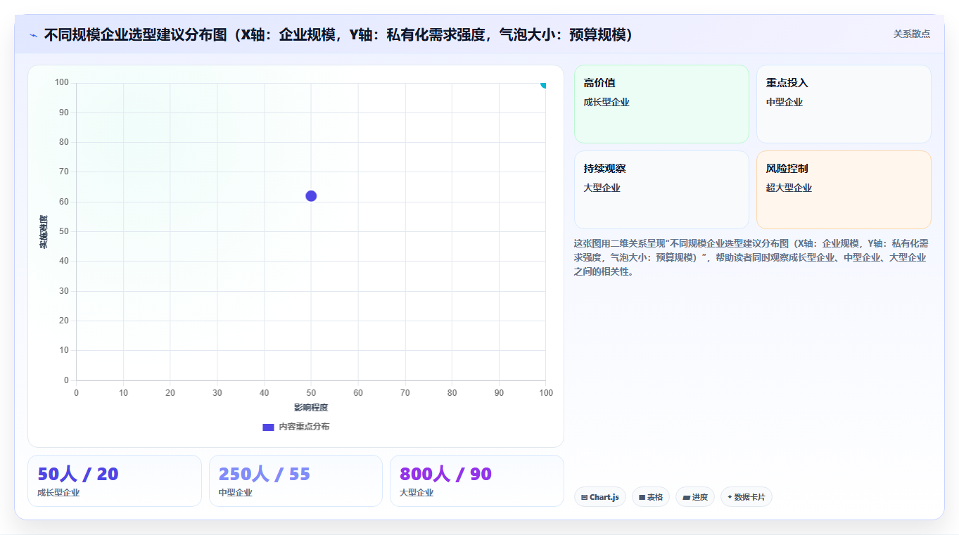 2026年AI项目管理工具评测:10款企业级平台深度对比与选型指南