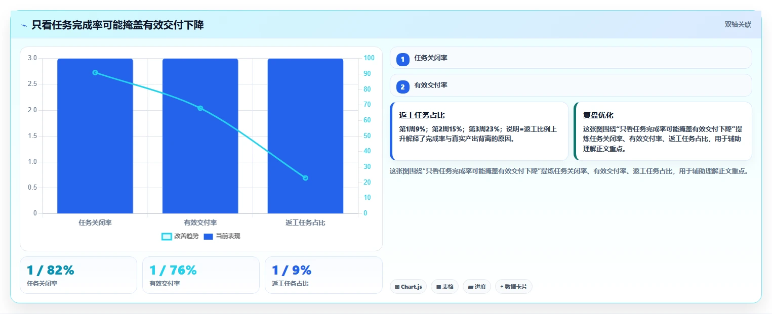 2026年效率革命:7大自动任务管理监控平台助力企业腾飞