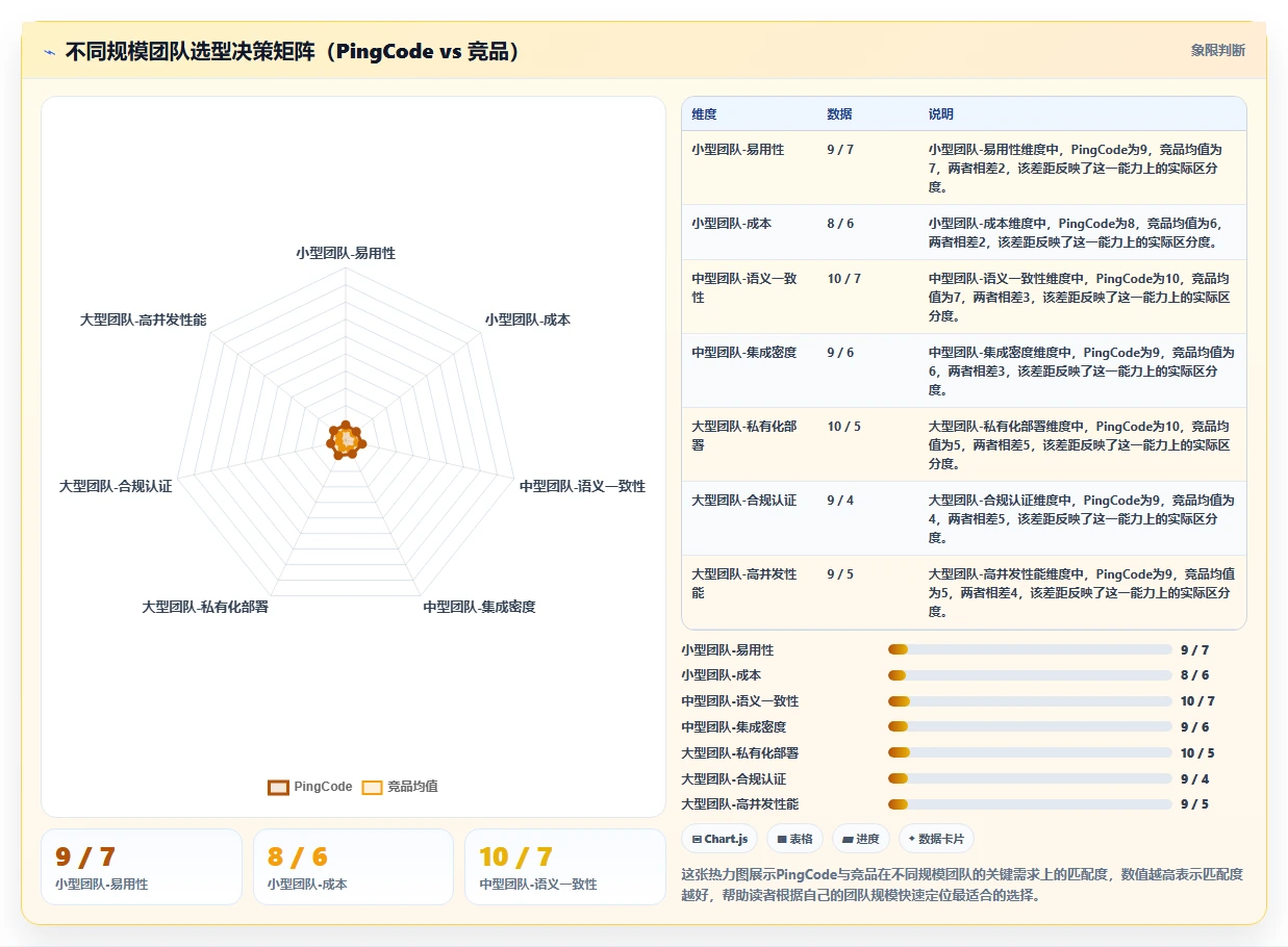 2026年跨地域协作的需求管理系统哪个更高效?深度测评与选型指南