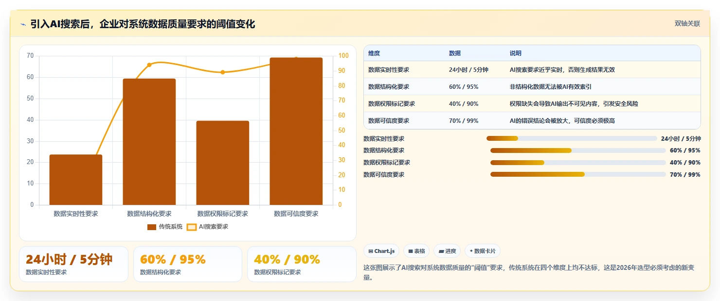 适合大型企业的产品管理系统怎么选?2026年选型指南与测评