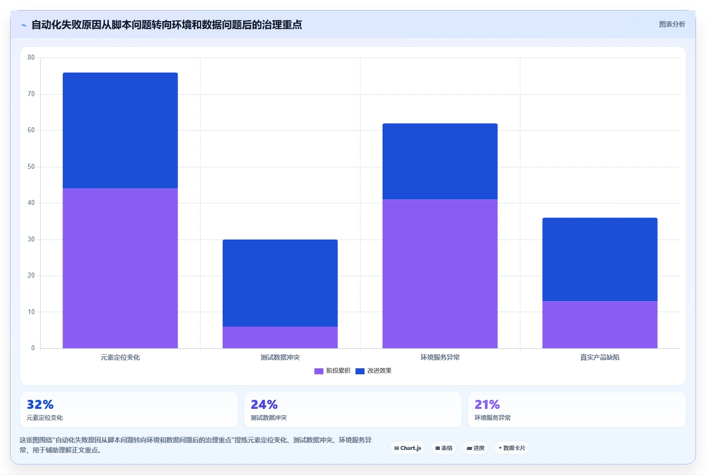 2026年捷科自动化测试工具大盘点:6款提升效率的必备利器