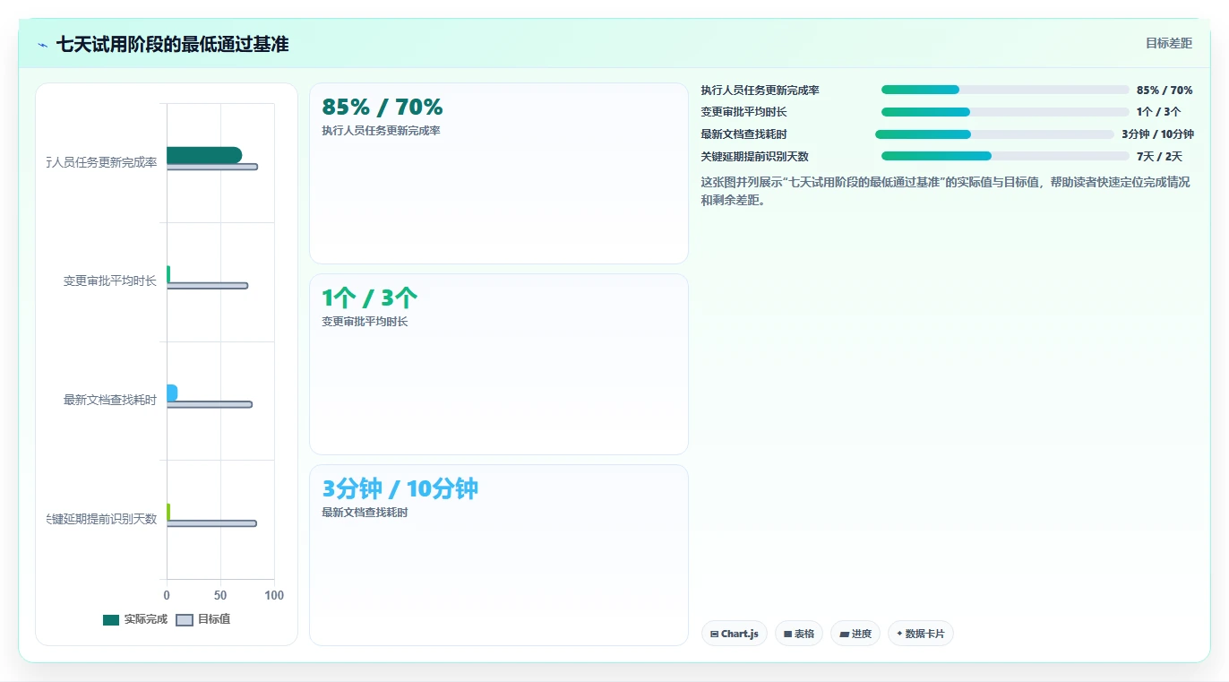 2026年瀑布管理工具哪家口碑最好?主流软件深度测评与选型指南