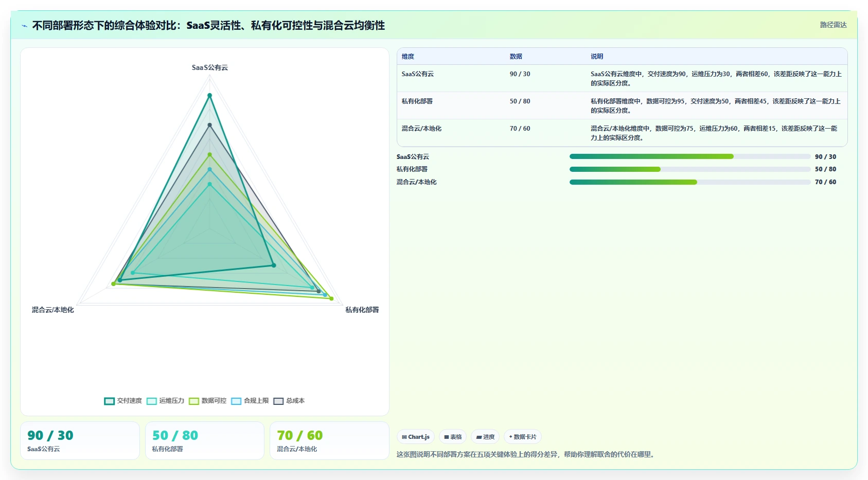 2026年有成熟客户案例的项目管理软件推荐与深度测评