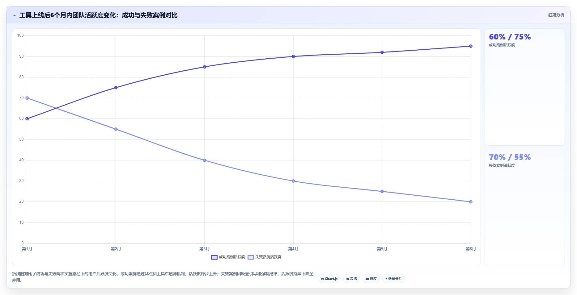 2026年半导体项目管理软件选型指南:7款企业级工具对比与实施建议