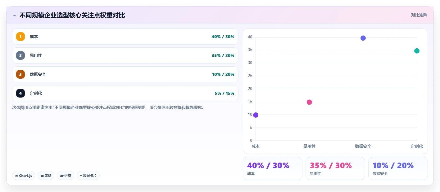 2026年跨部门协同研发管理系统排名情况与综合测评解析