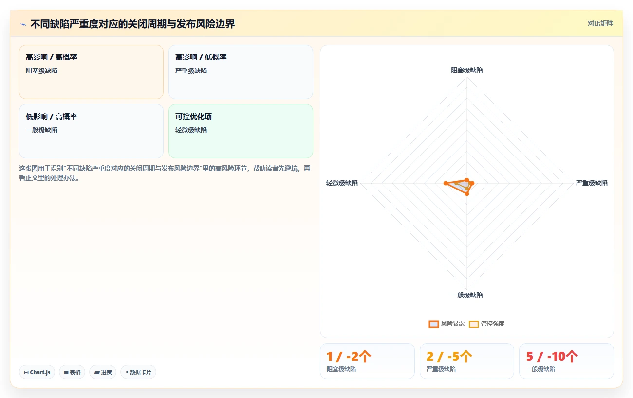 揭秘顶级研发项目管理软件功能:5大亮点让你的团队效率翻倍!