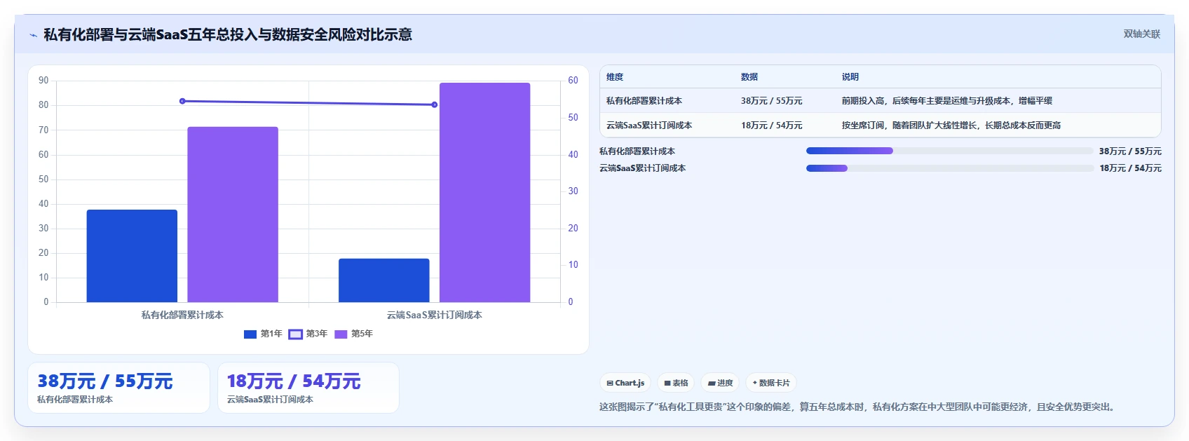 2026年好用的需求管理系统推荐:高效研发团队工具深度测评