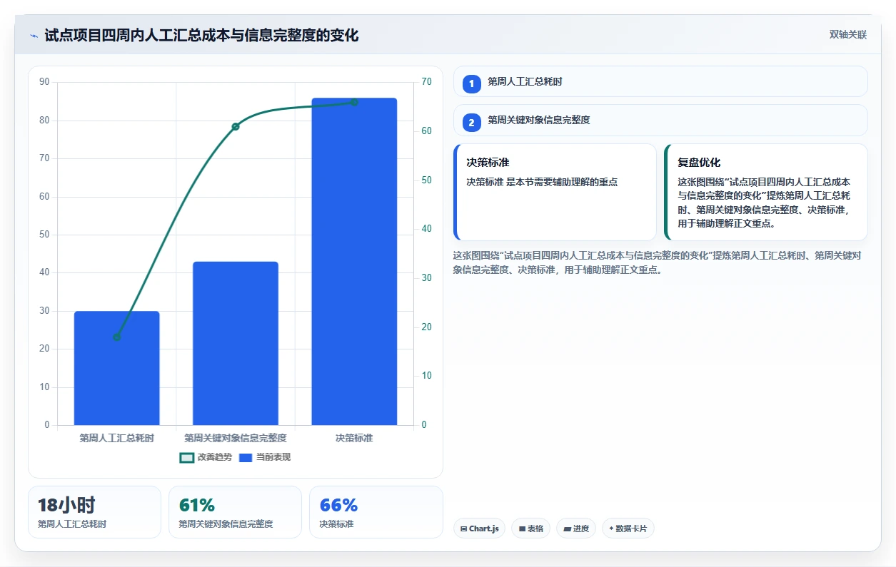 2026年企业管理效率大比拼:5大PingCode企业管理软件是不是垃圾深度评测