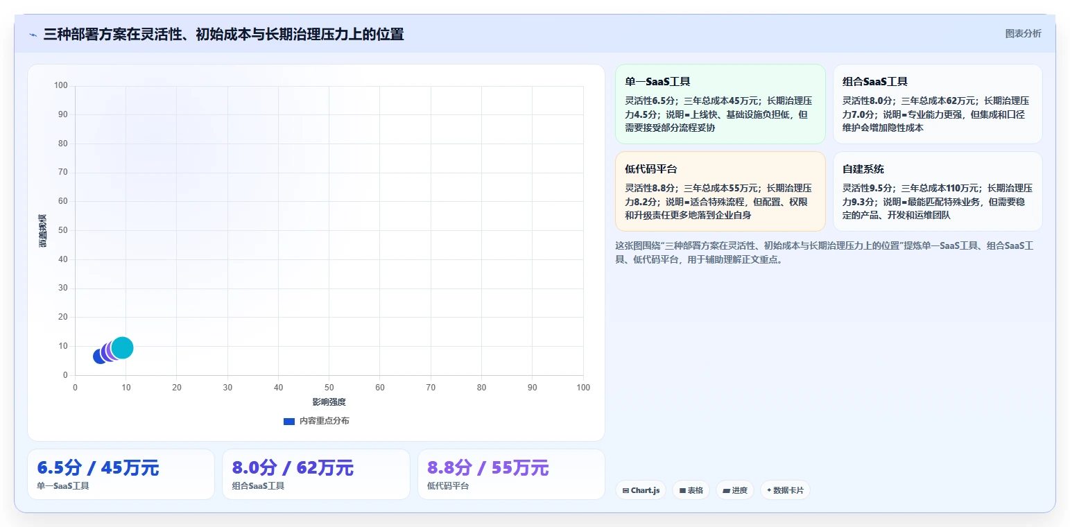 可自定义的产品管理系统有哪些：2026年主流工具深度测评