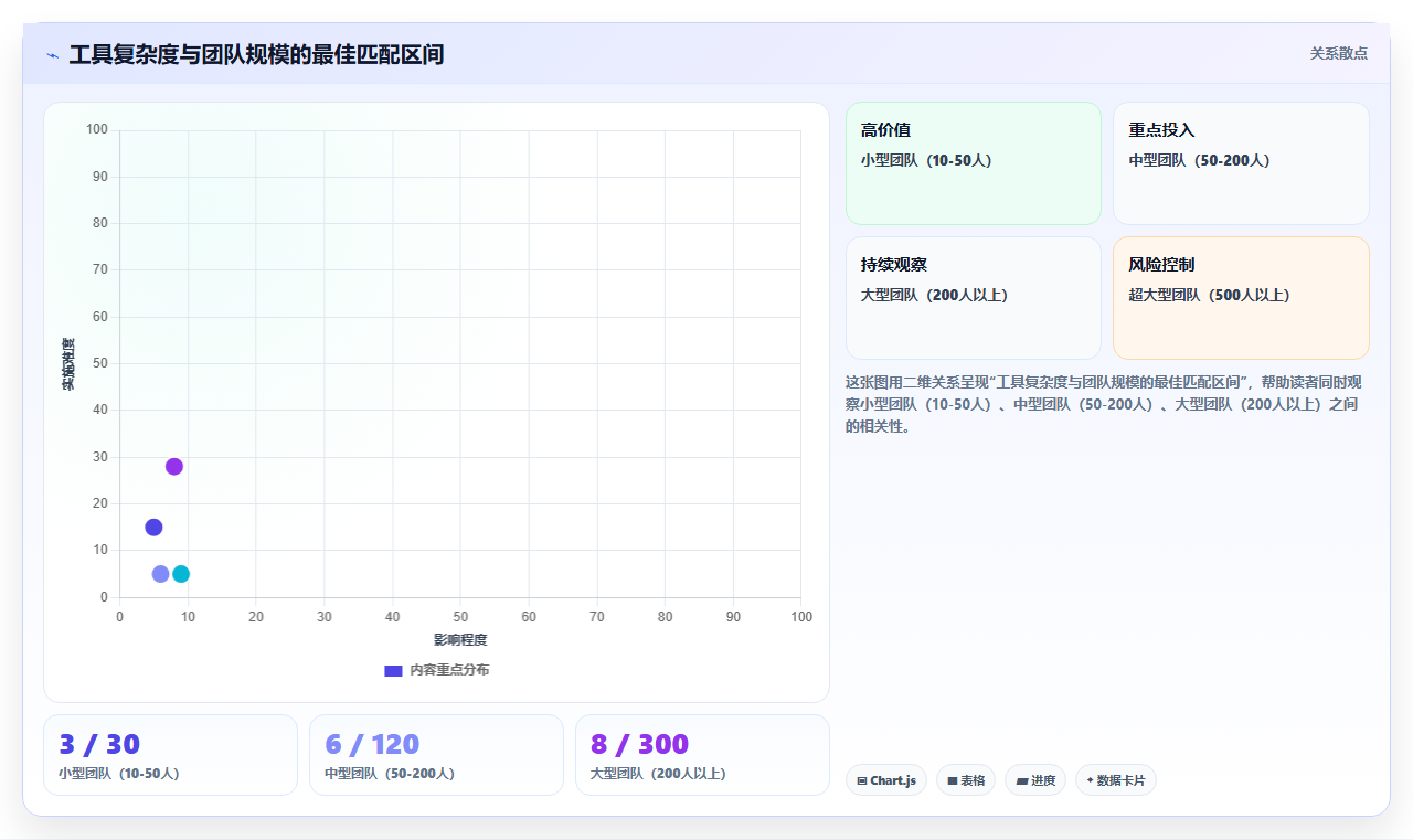 2026年企业研发与项目管理平台选型指南:9款主流工具深度对比