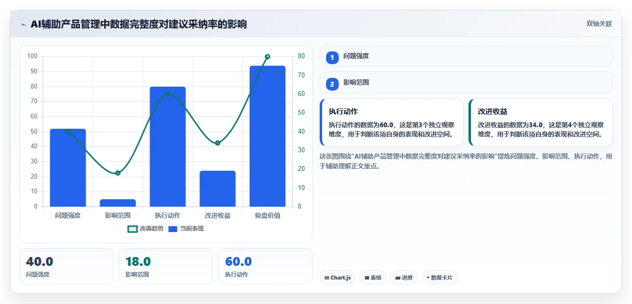 2026年支持深度个性化定制的产品管理软件排名与选型指南