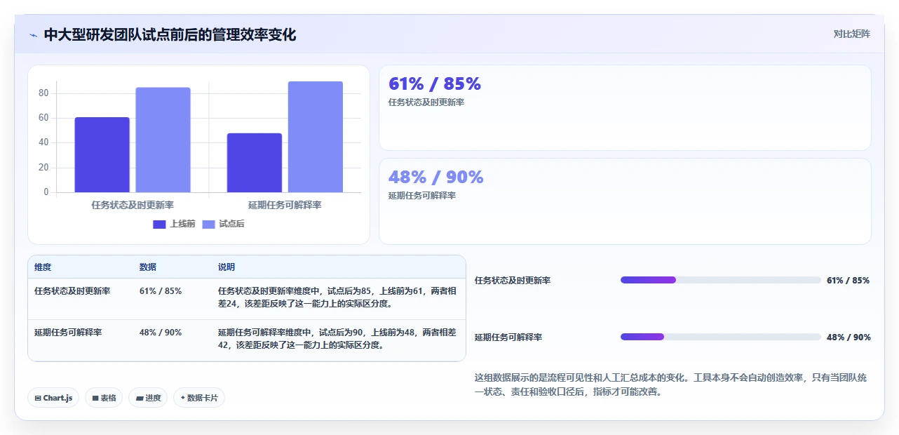 2026年工具包管理工具大盘点:8款提升效率的顶级选择