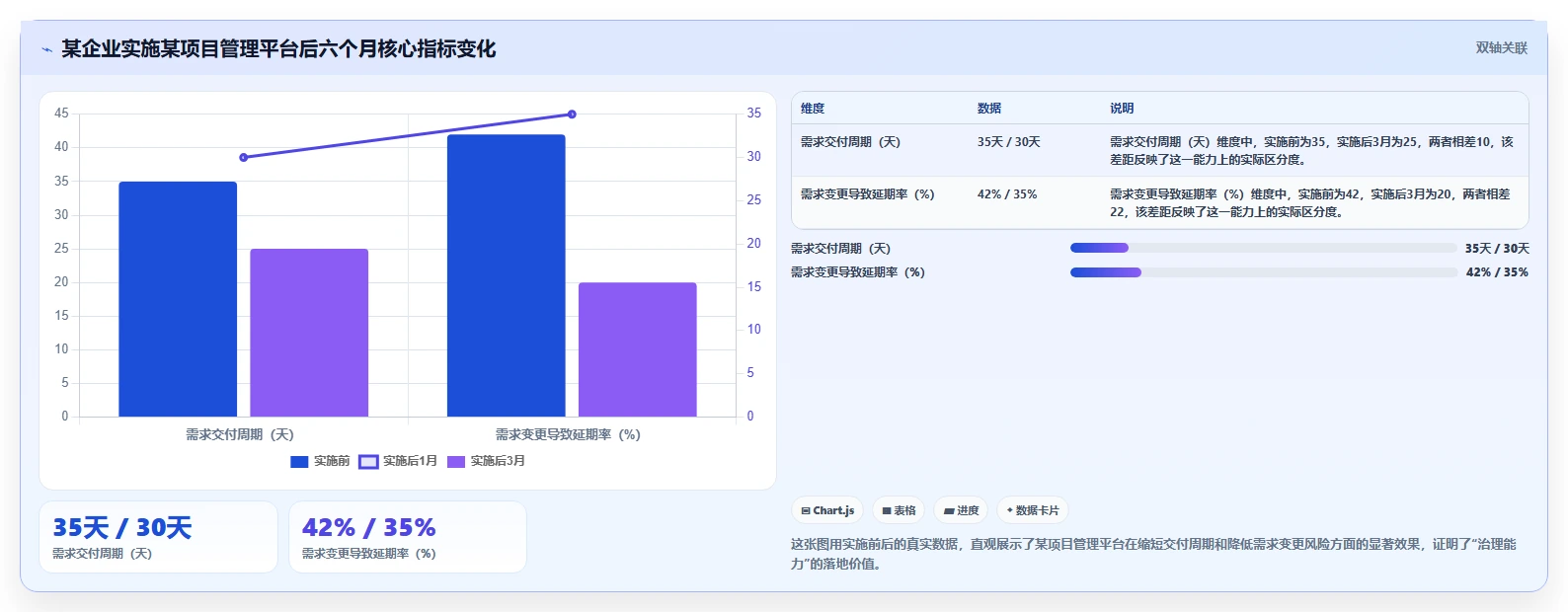 2026年企业级需求管理系统推荐:高效研发与项目协作工具深度测评