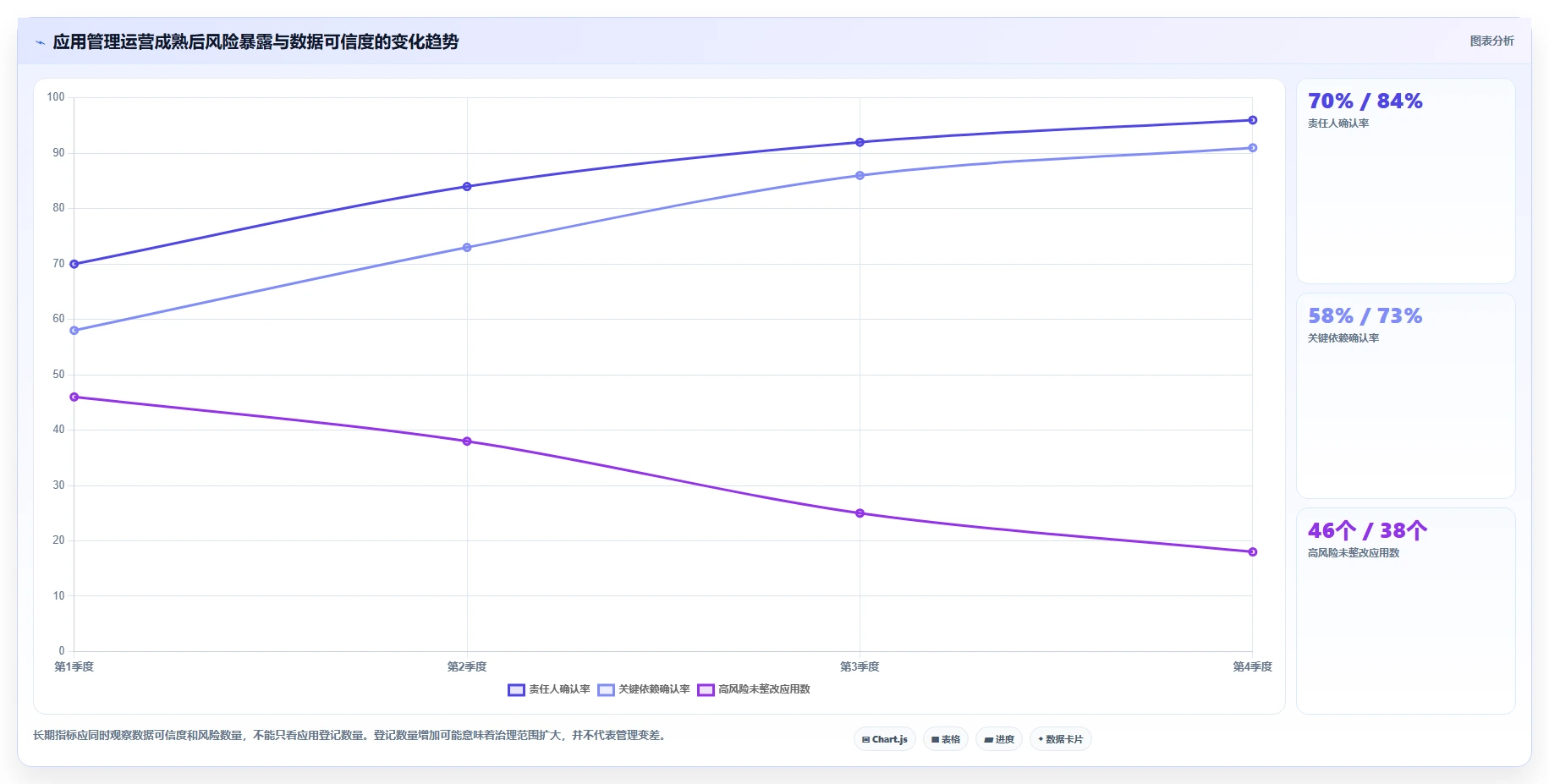 应用管理模块系统选型指南:2026年必备的5大功能与推荐工具