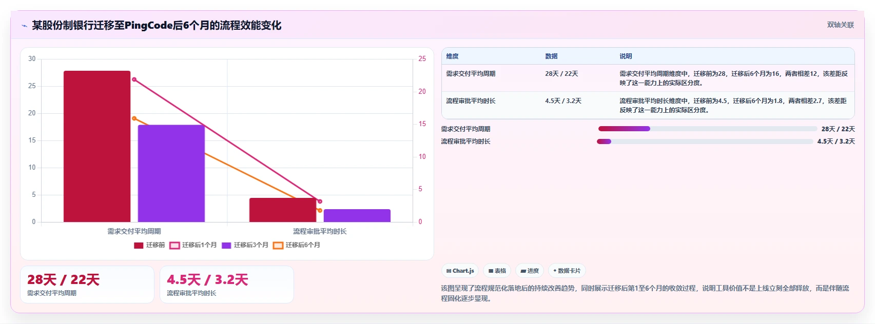 流程规范化瀑布管理工具怎么选?2026年选型指南与测评解析
