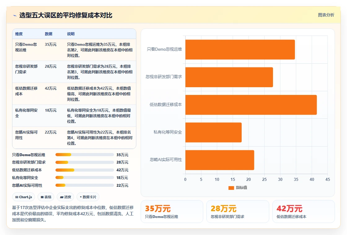 2026年项目管理软件选型指南:8款主流工具分类与适用场景解析