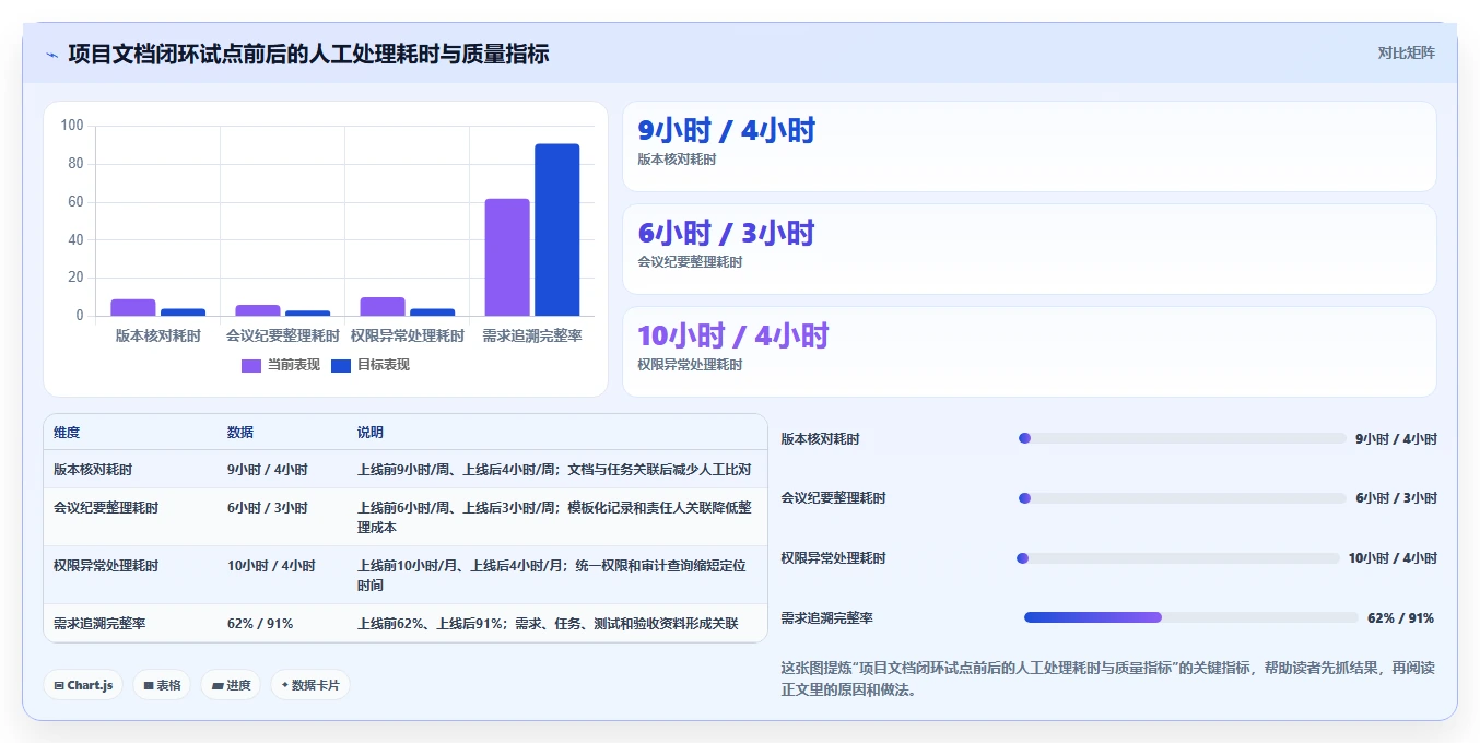 企业数据安全先锋:2026年私有云文档编辑软件选型指南