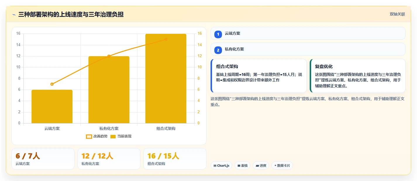 企业IT管理必备:2026年度10款顶级系统菜单管理工具盘点