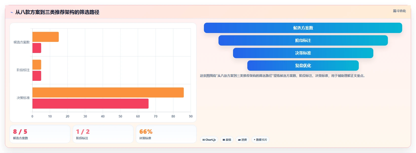 2026年不容错过:8款顶级日志管理系统源码工具深度对比